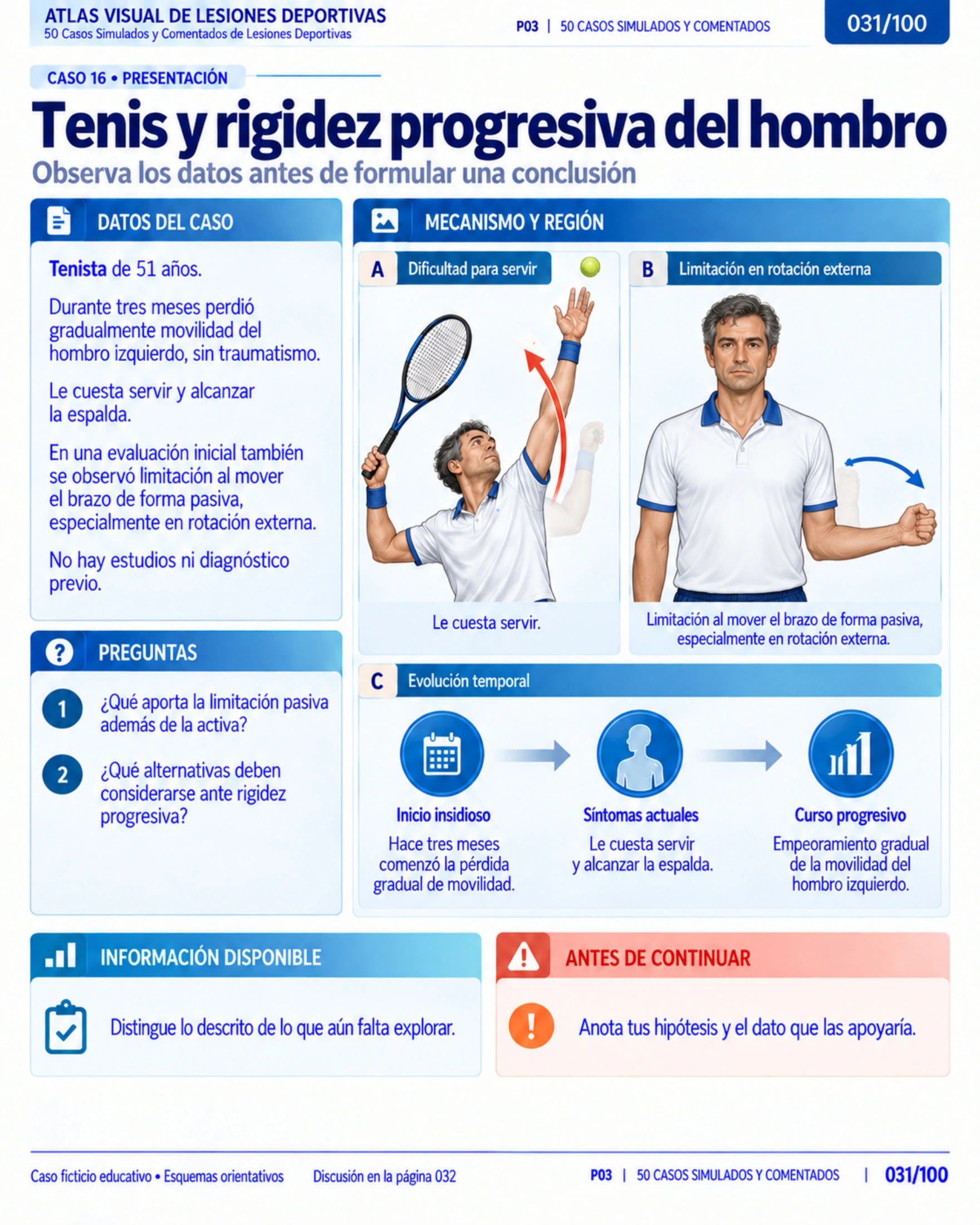Página 31: Tenis y rigidez progresiva del hombro. Muestra original de la biblioteca educativa de lesiones deportivas.